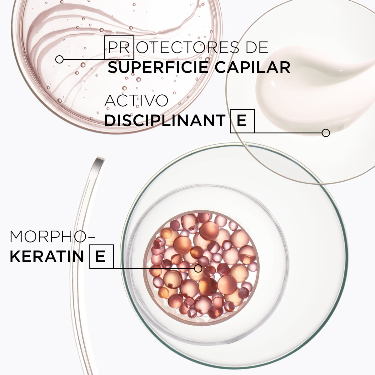K Keratin Thermin Crem - Kerastase