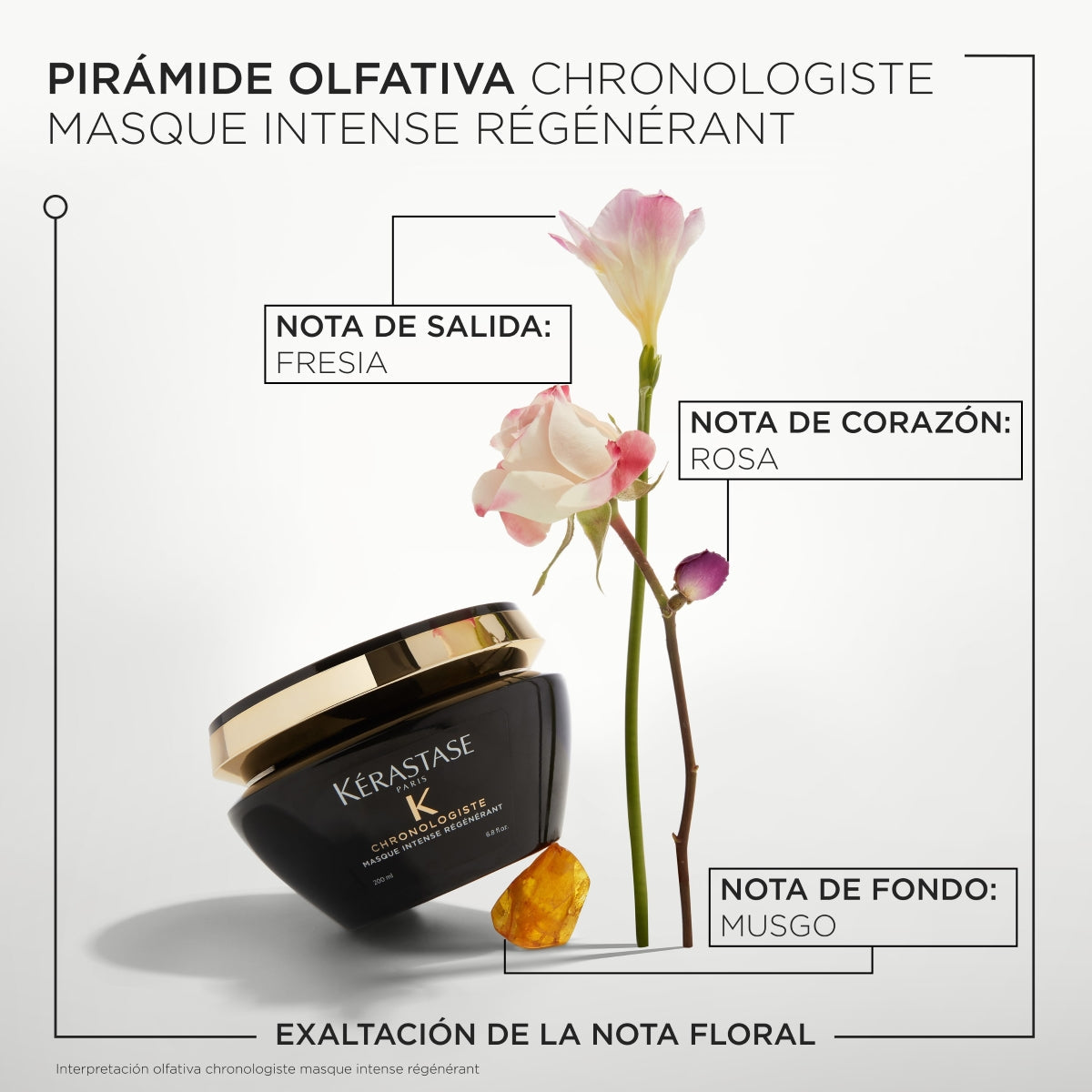 K Chrono Masque - Kerastase