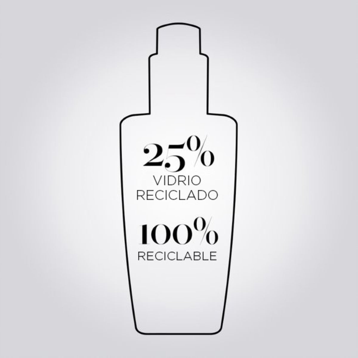 K Chrono Huile - Kerastase