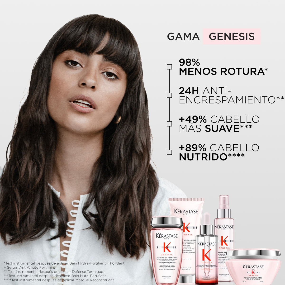 K Genesis Masq - Kerastase