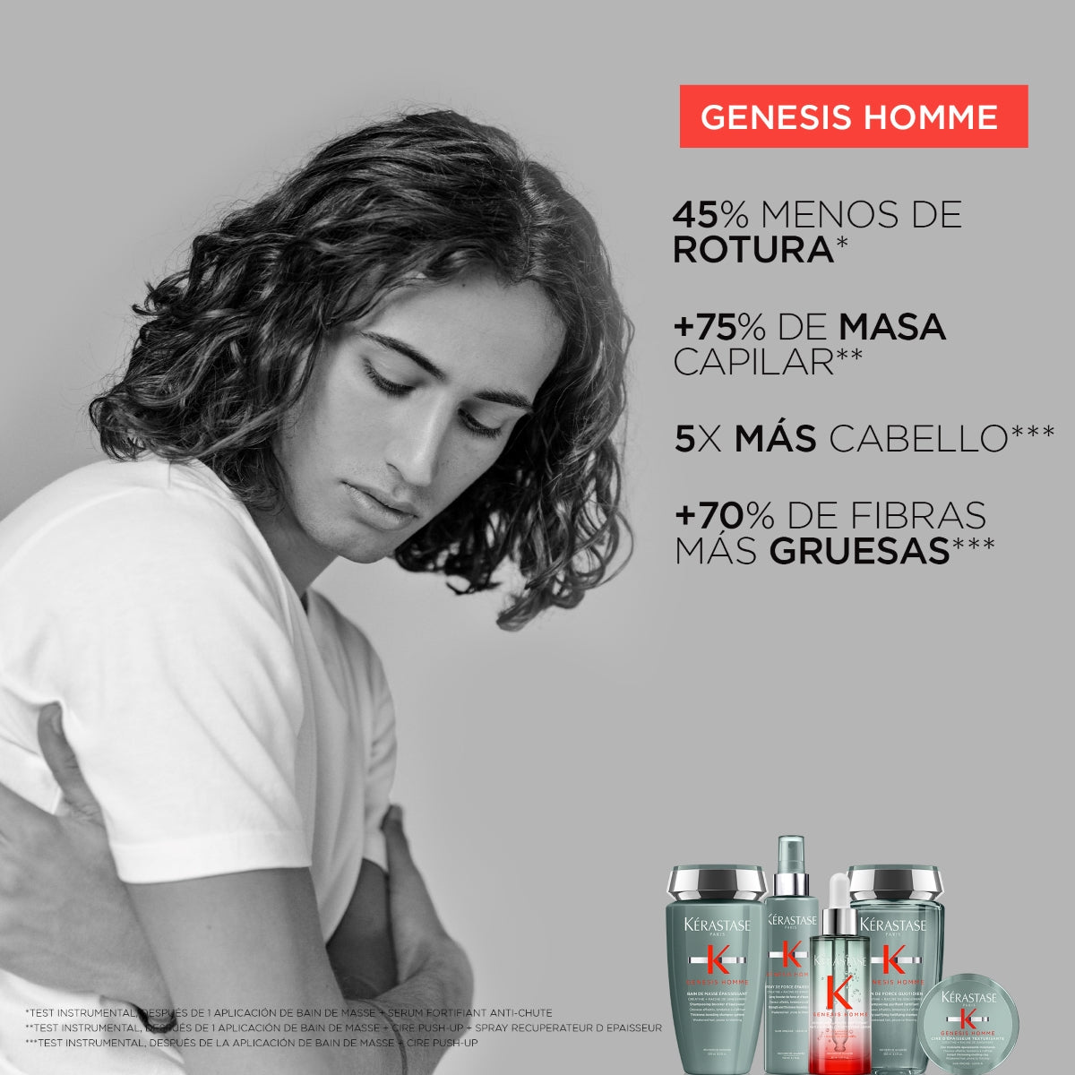 K Genesis Homme Spray - Kerastase