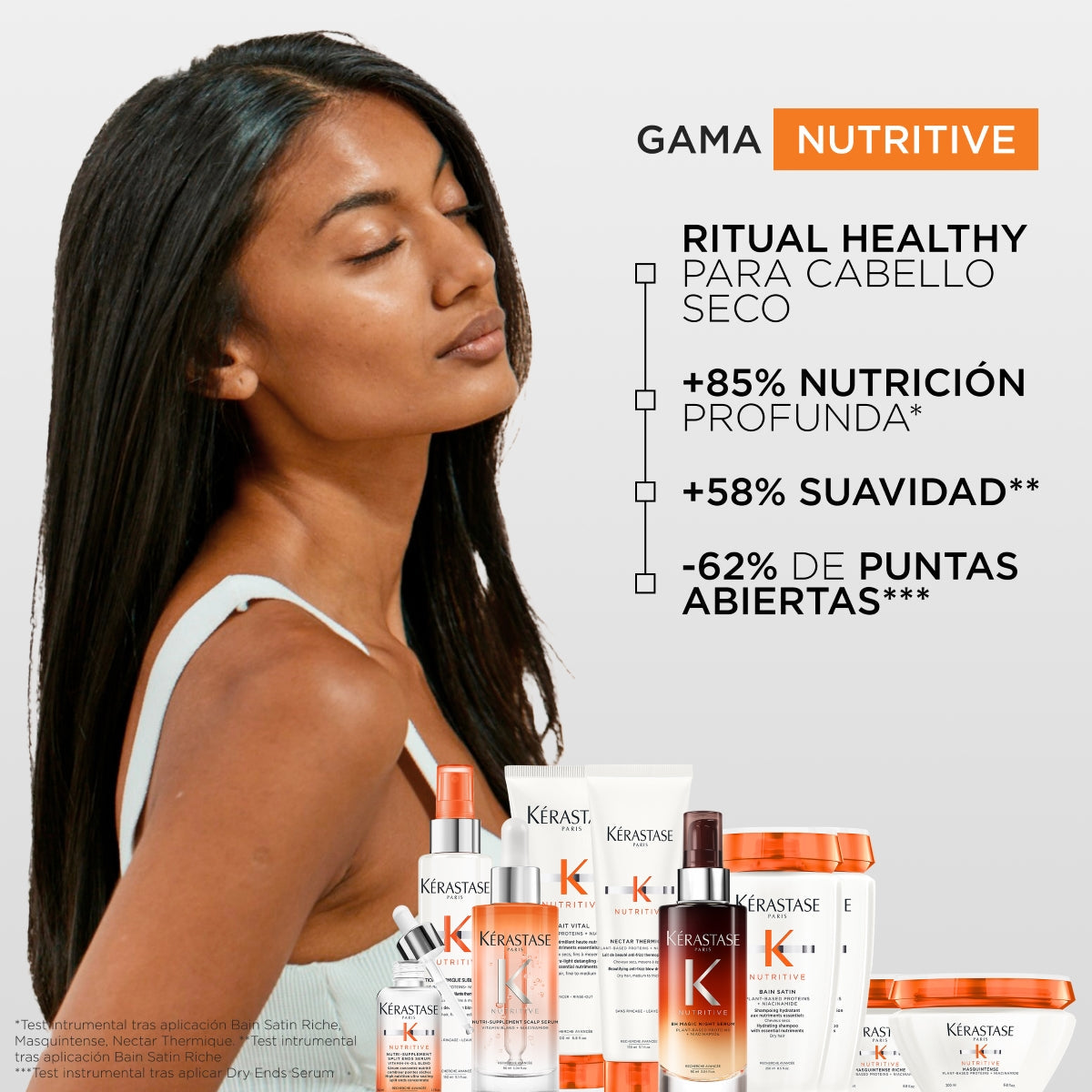K Nutri Nectar - Kerastase