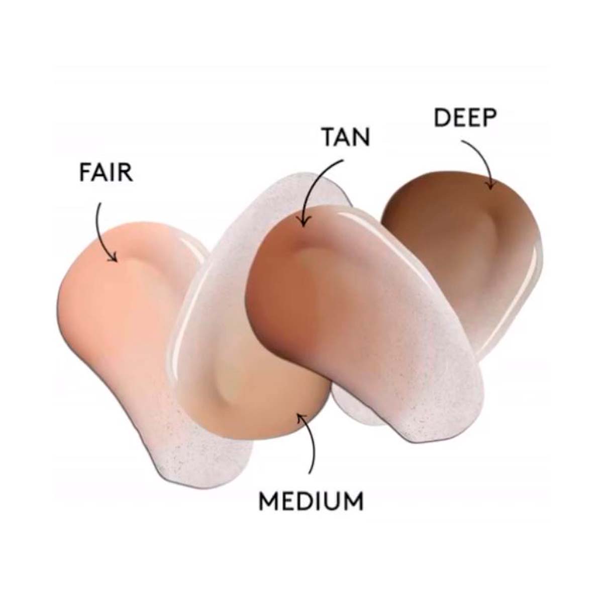 sunforgettable total protection face shield flex spf 50 Colorescience