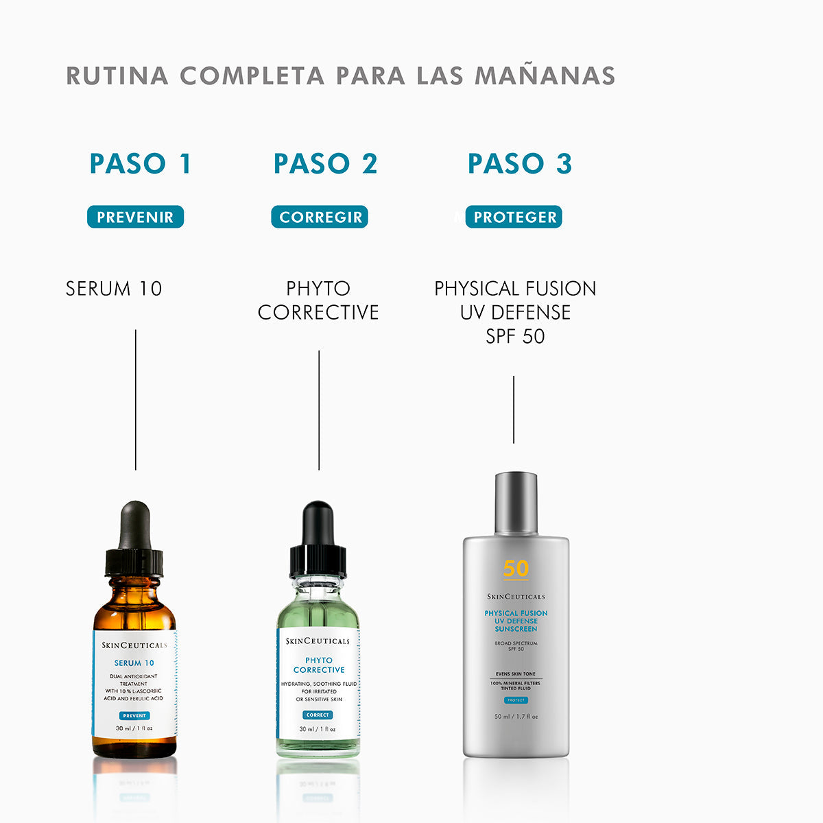 Phyto Corrective - Skinceuticals