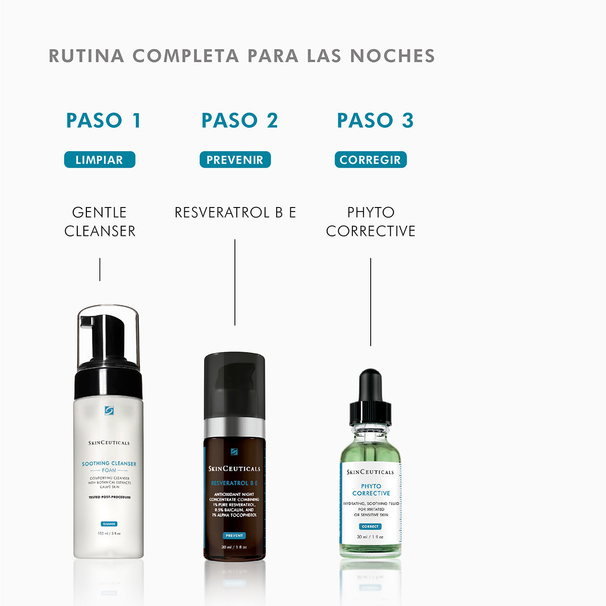 Phyto Corrective - Skinceuticals