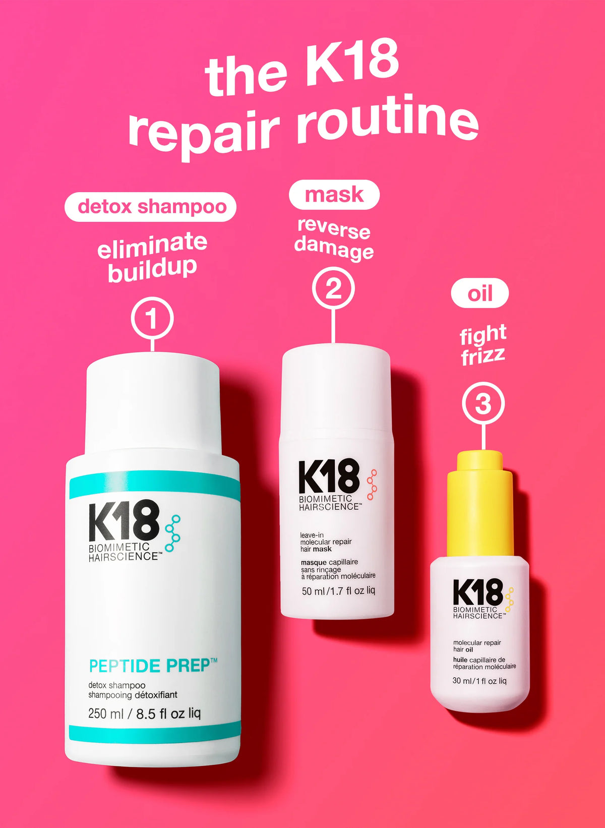 Mascarilla Reparación Molecular - K18