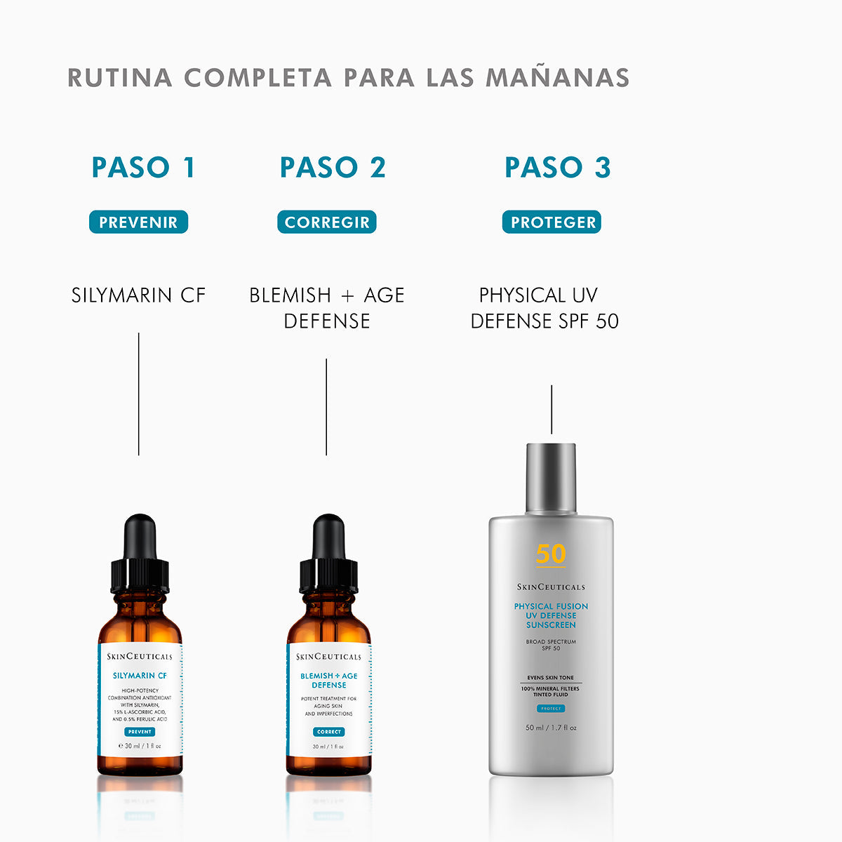 Silymarin C F - Skinceuticals