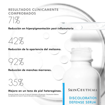 Discoloration Defense - Skinceuticals