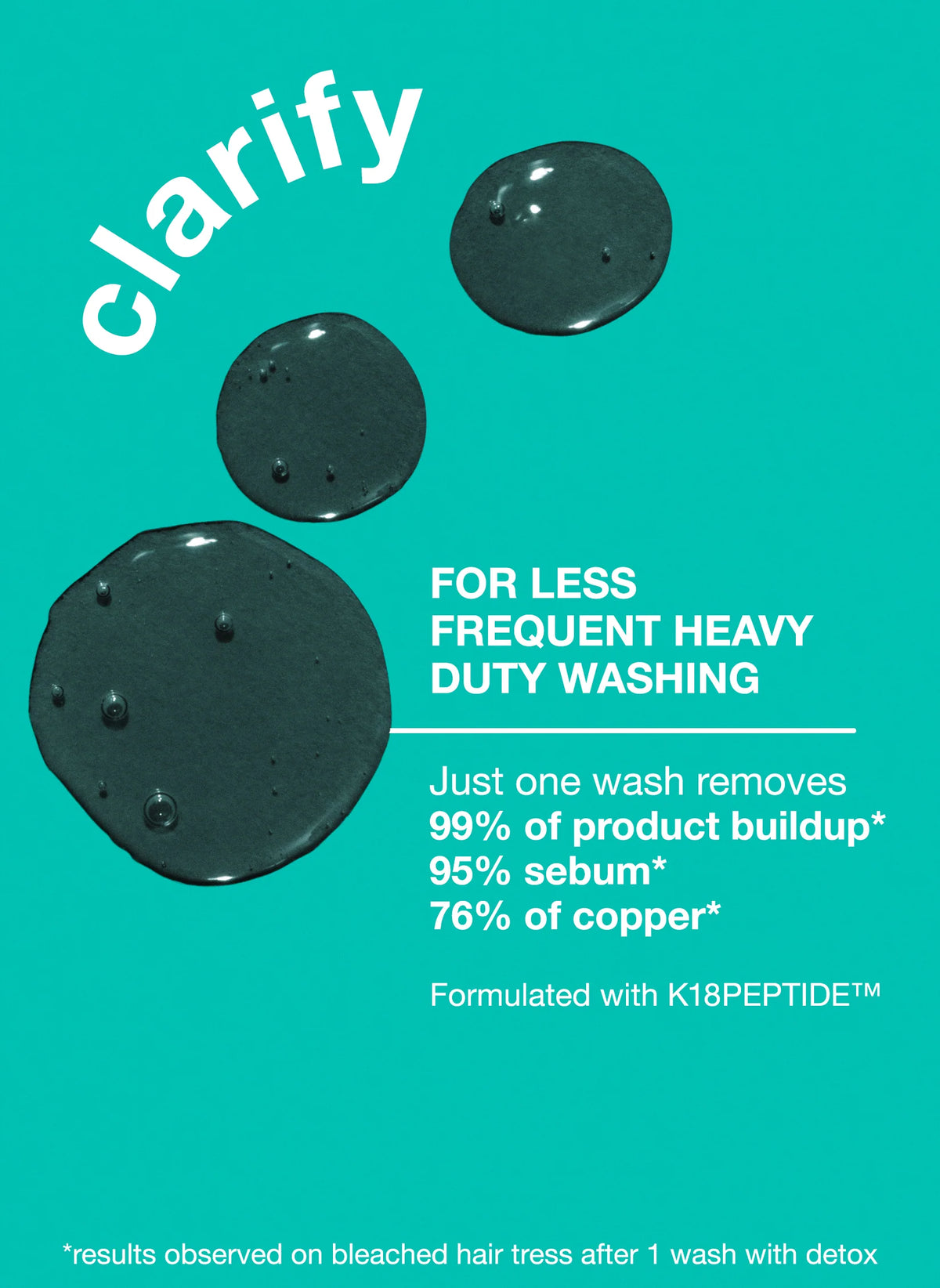 Shampoo Detox Peptide Prep - K18