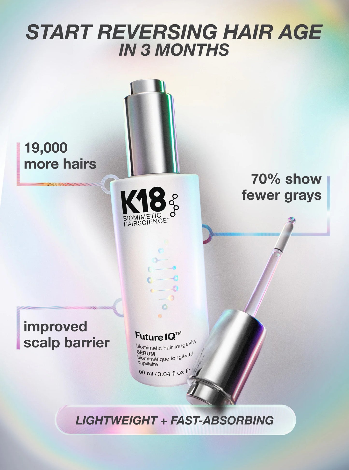 FutureIQ™ Biomimetic Hair Longevity Serum - K18