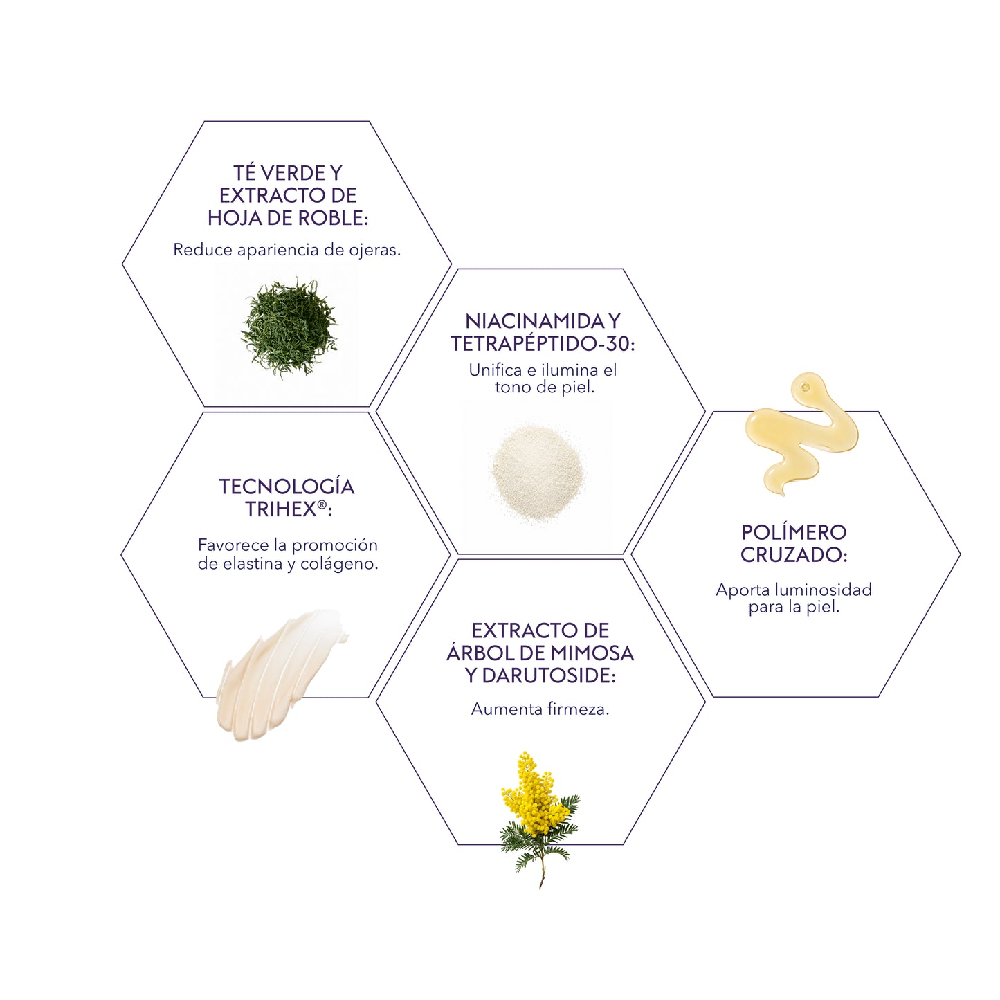 Restorative Eye Complex - Alastin