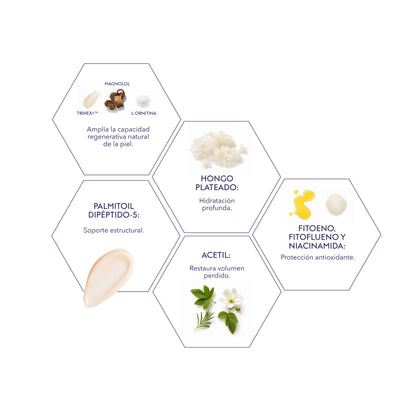 Restorative Skin Complex - Alastin