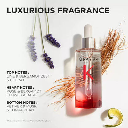 Serum Anticaída Genesis Anti-Chute Fortifiant- Kerastase